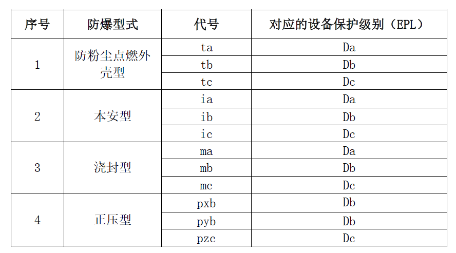 粉尘国产AV麻豆美艳房东MAD026型式对应的EPL.jpg