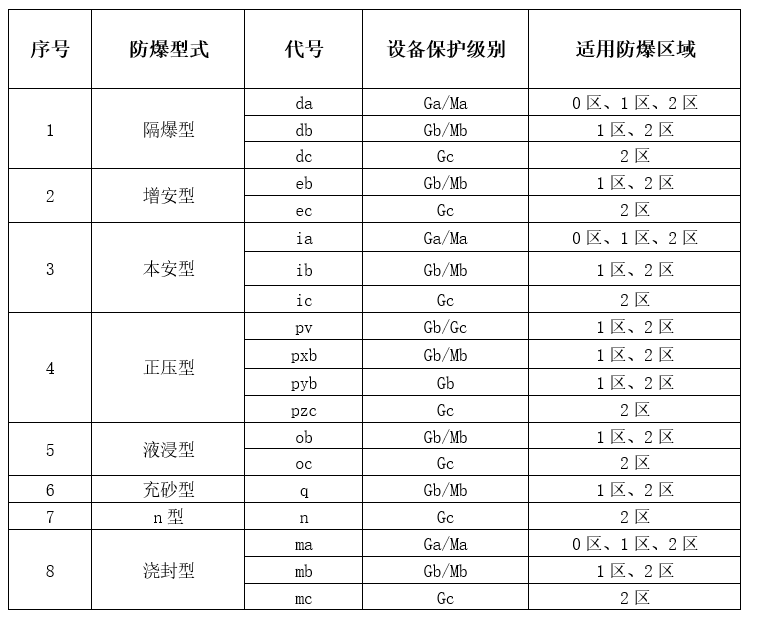 国产AV麻豆美艳房东MAD026型式和国产AV麻豆美艳房东MAD026区域对应关系.png
