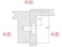 隔爆外壳国产AV麻豆美艳房东MAD026原理